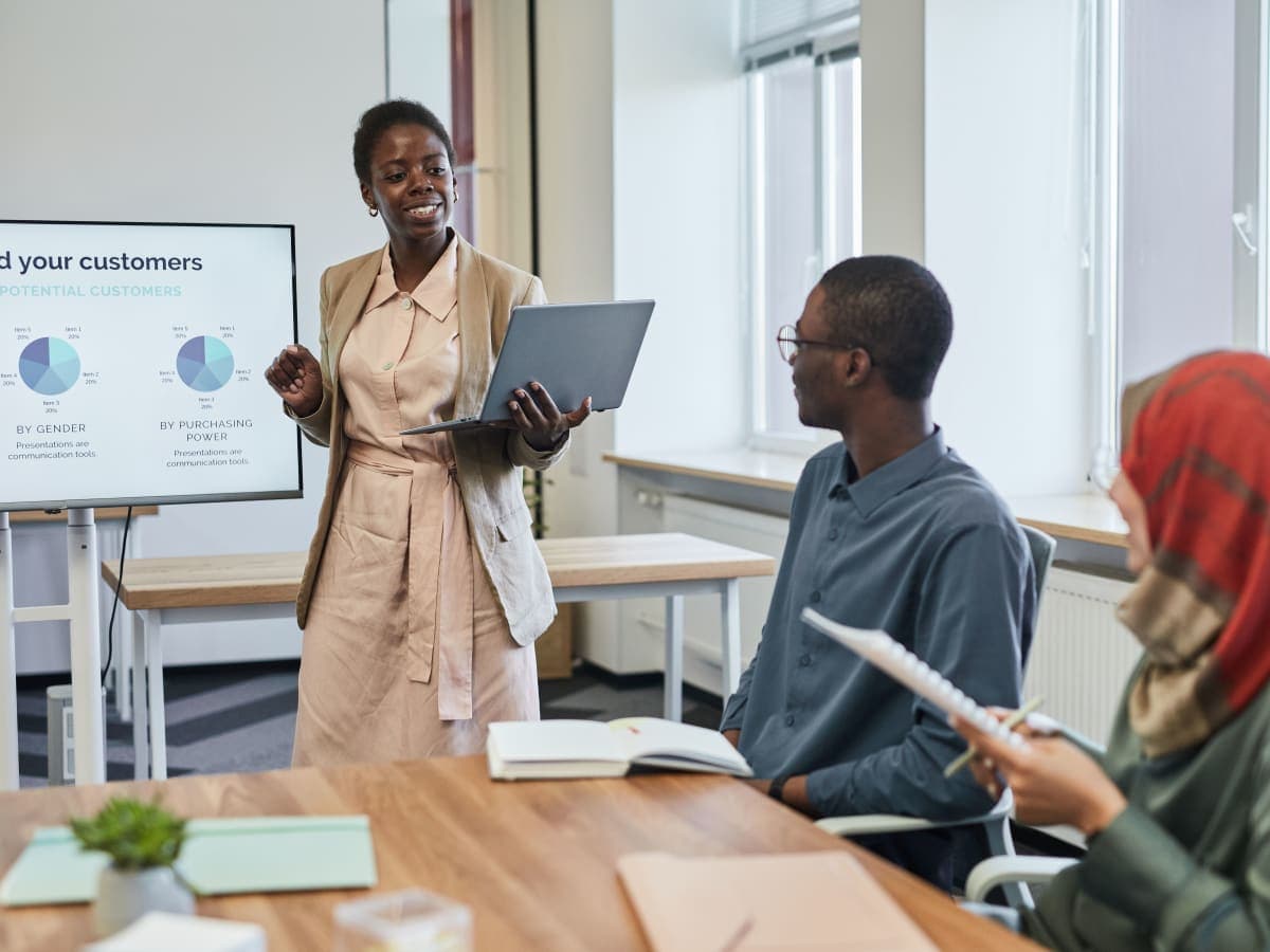 Business Managers and Employee Management